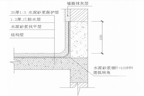 家庭衛(wèi)生間防水做法節(jié)點(diǎn)圖